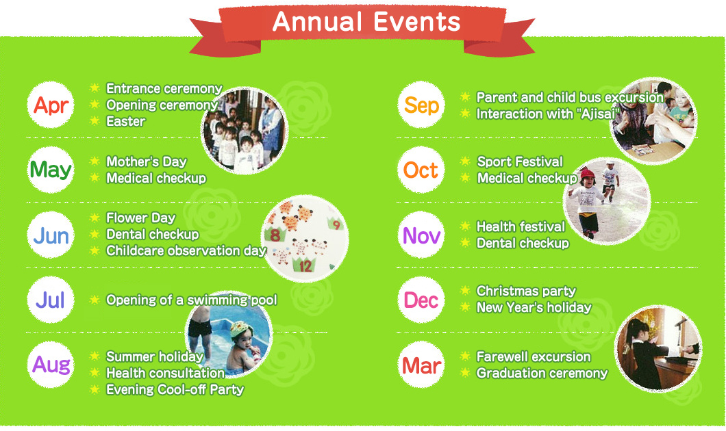 Annual Events